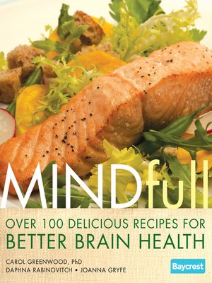 cover image of Mindfull